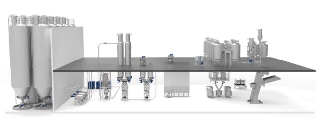Daxner automated ingredient handling industrial bakery