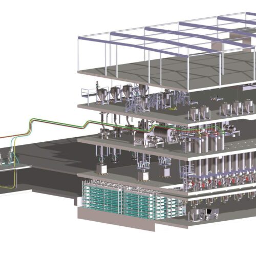 Daxner Engineering 3D Ansicht der Gesamtplanung der Anlage