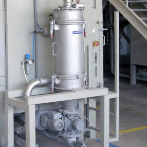 Daxner Neue Extrusionsanlage für die Herstellung von Folien mit Verarbeitung von Recyclingmaterial und Beimengung von Füllstoffteilen (Kreide). New extrusion system for polymer production with raw materials such as Calciumcarbonat and Talkum including the processing of recycled materials.