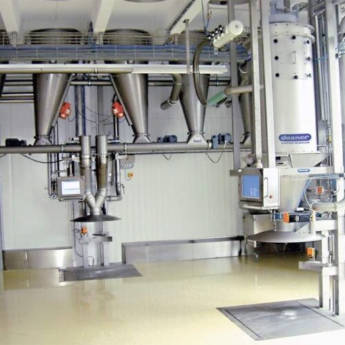 Daxner Automatic feeding and dosing of components into the dough shell