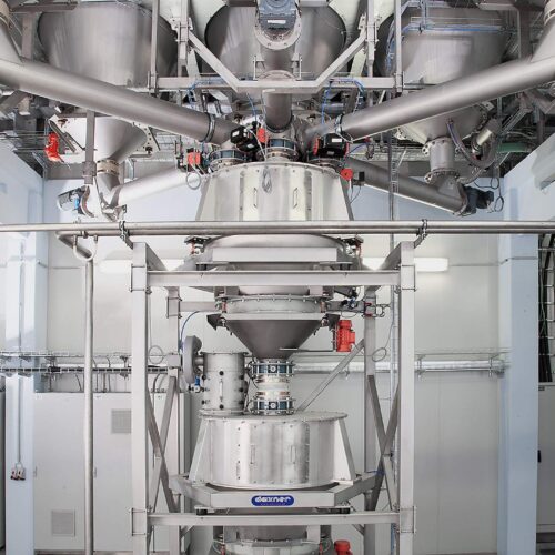 Daxner dosing systems for medium and small batches