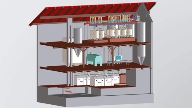 Anlagenlayout - Daxner 3D-CAD System Mühlensystem für Spezialprodukte