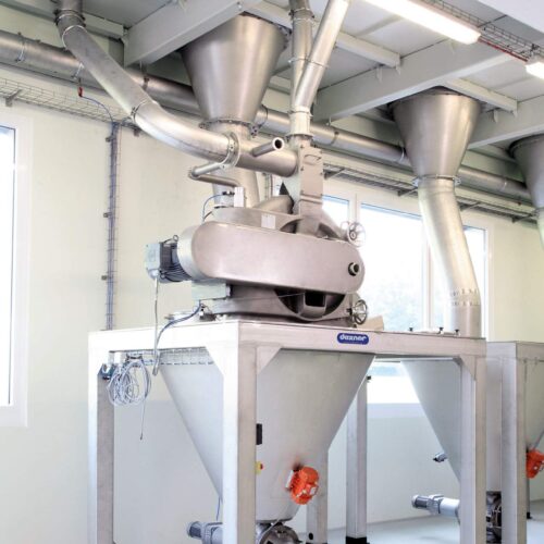 Daxner grinding processing systems grinding systems