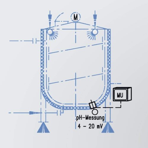Daxner pH-Wert Messung daxpH+ Vor- und Sauerteiganlagen Vorteig- und Sauerteigsysteme daxpHplus