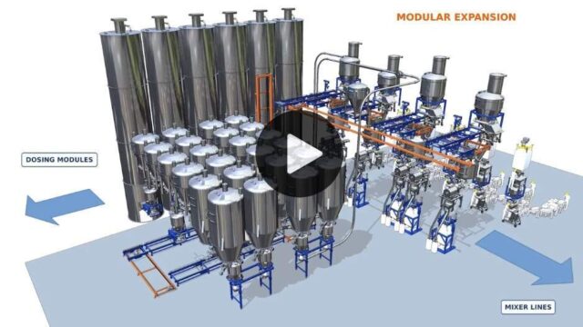 Daxner Modulares Zutatenhandling Modular ingredient handling system